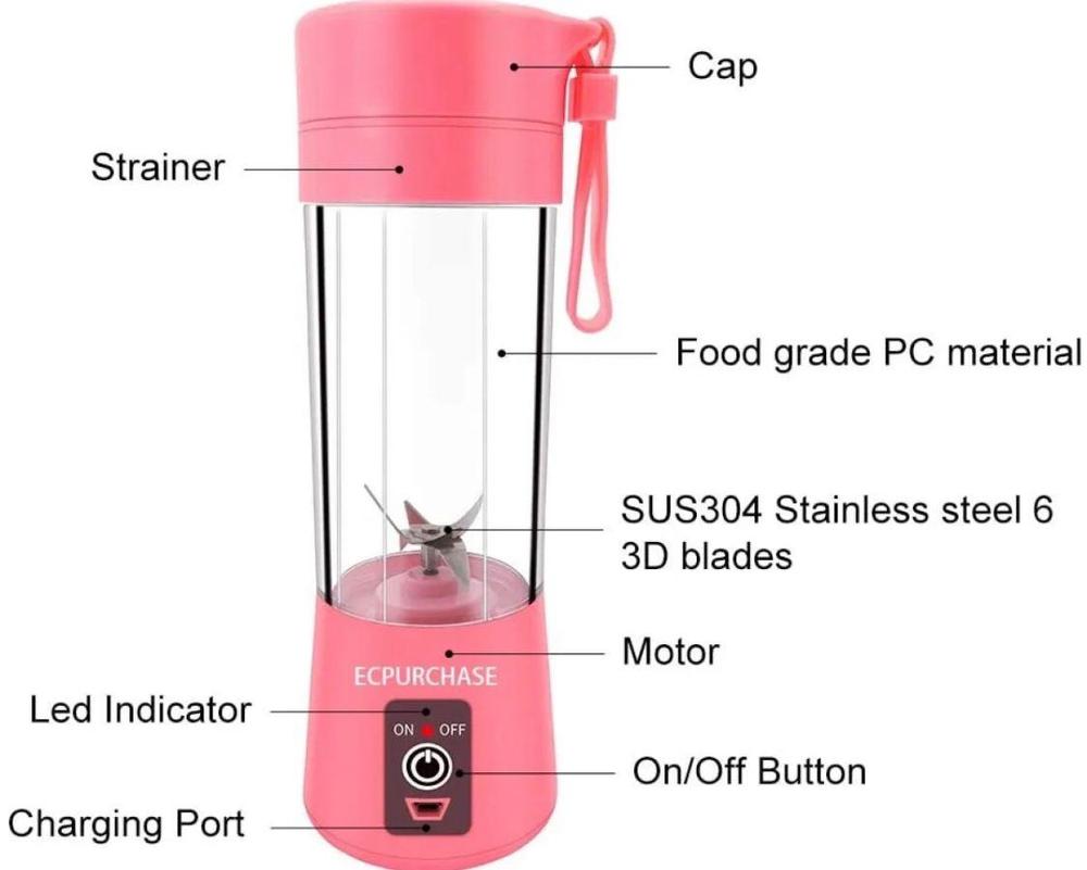 🌟 S9 PowerSip – Blend Fresh, Live Fresh!